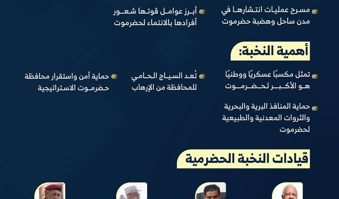  قناة عدن المستقلة AIC HDTV