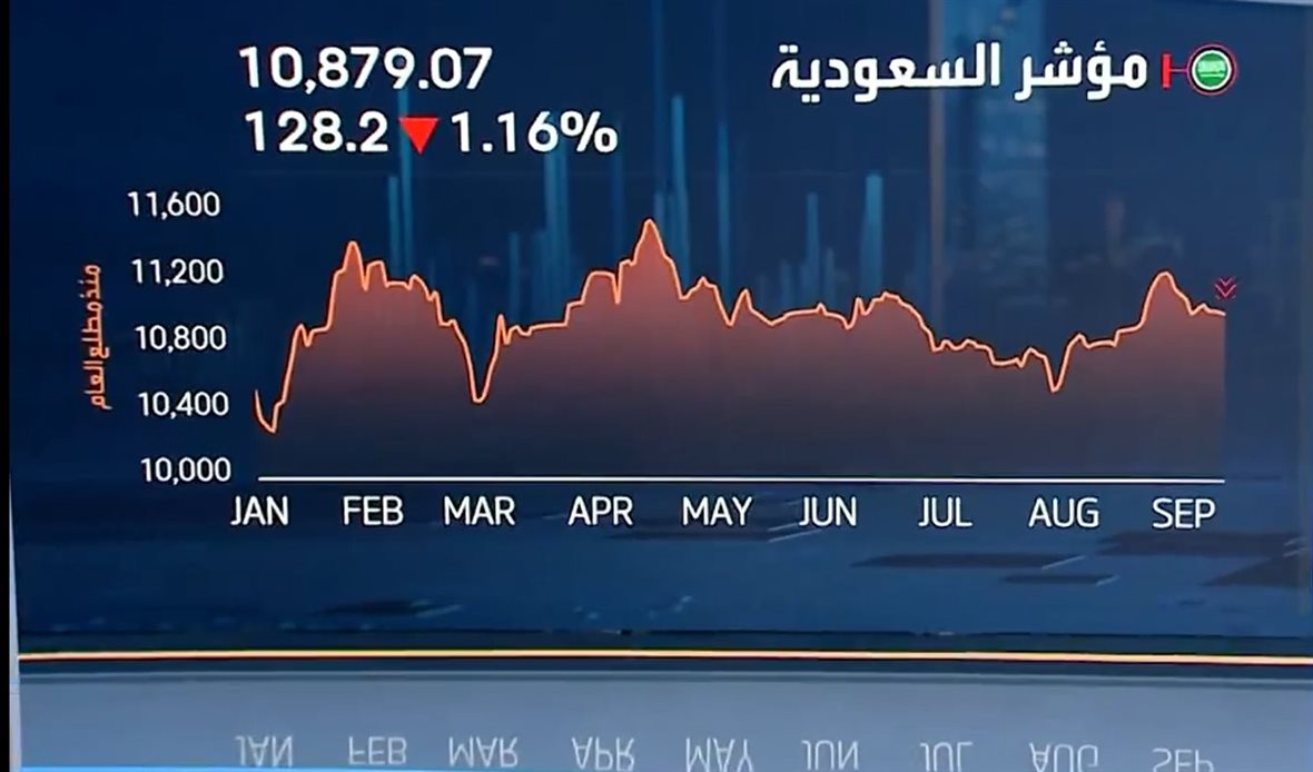  قناة عدن المستقلة AIC HDTV