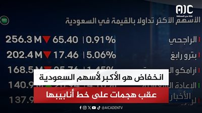 انخفاض هو الأكبر لأسهم السعودية عقب هجمات على خط أنابيبها